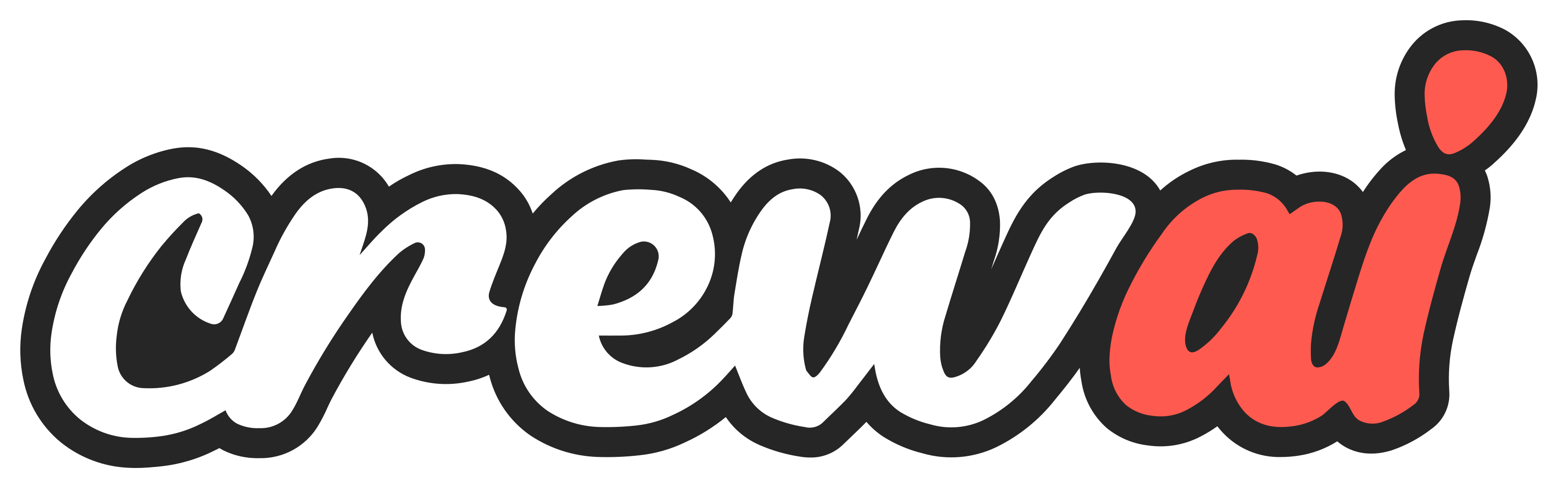 Scikit-learn